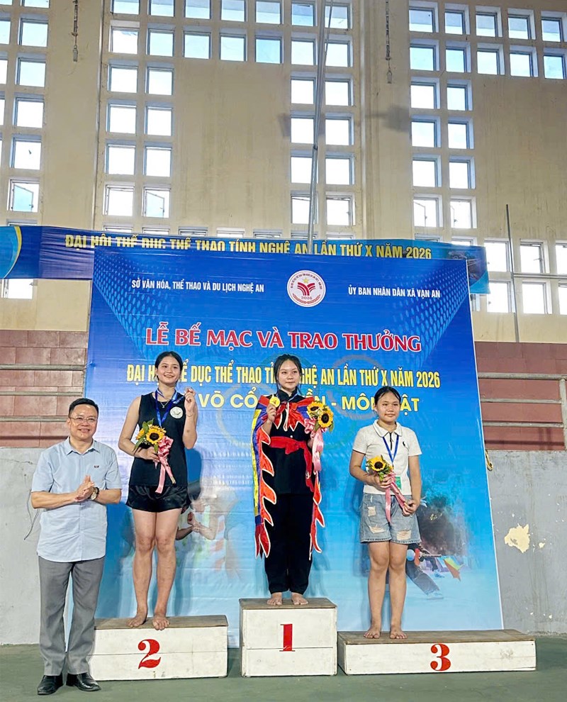 Anh-tin-bai